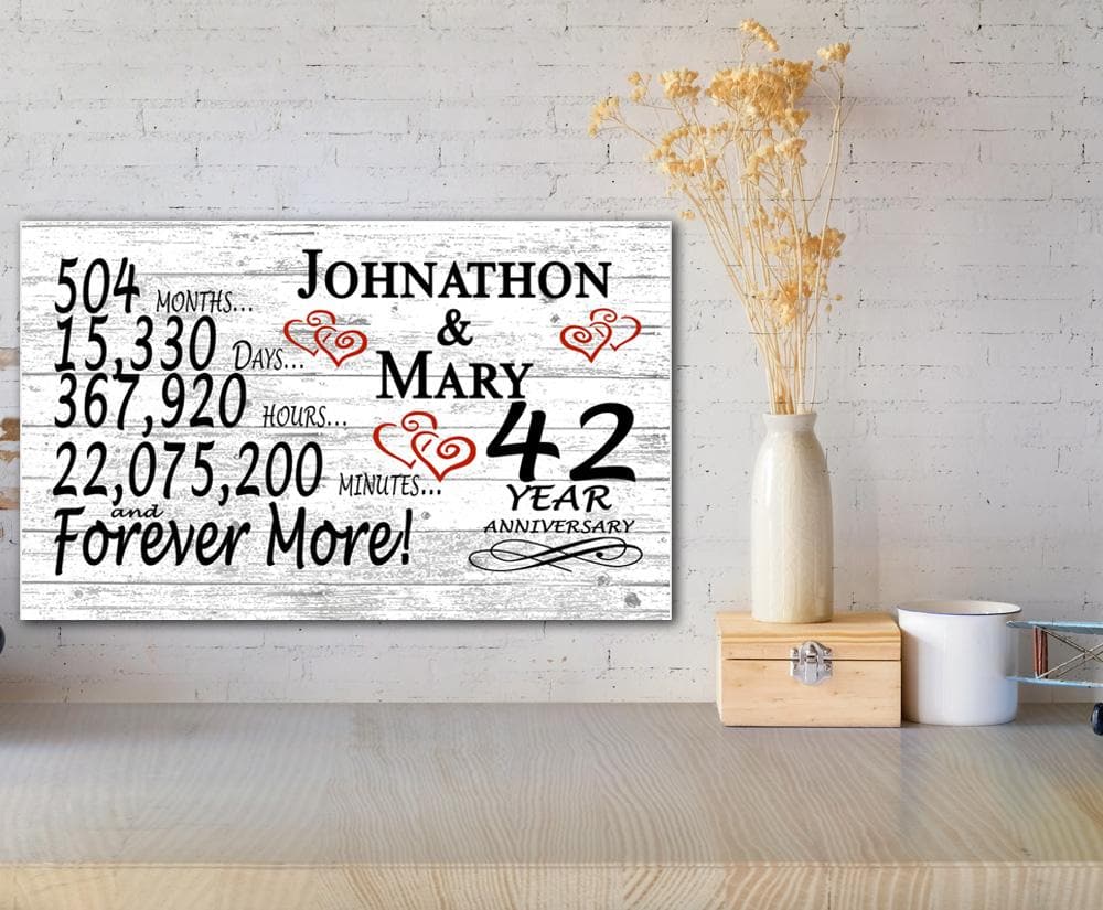42 Year Anniversary Gift Personalized 42nd Wedding Anniversary Present For Him Her or Couples