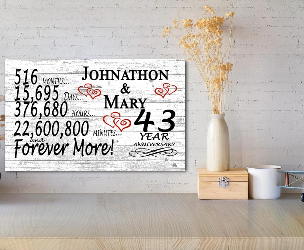 43 Year Anniversary Gift Personalized 43rd For Him Her or Couples
