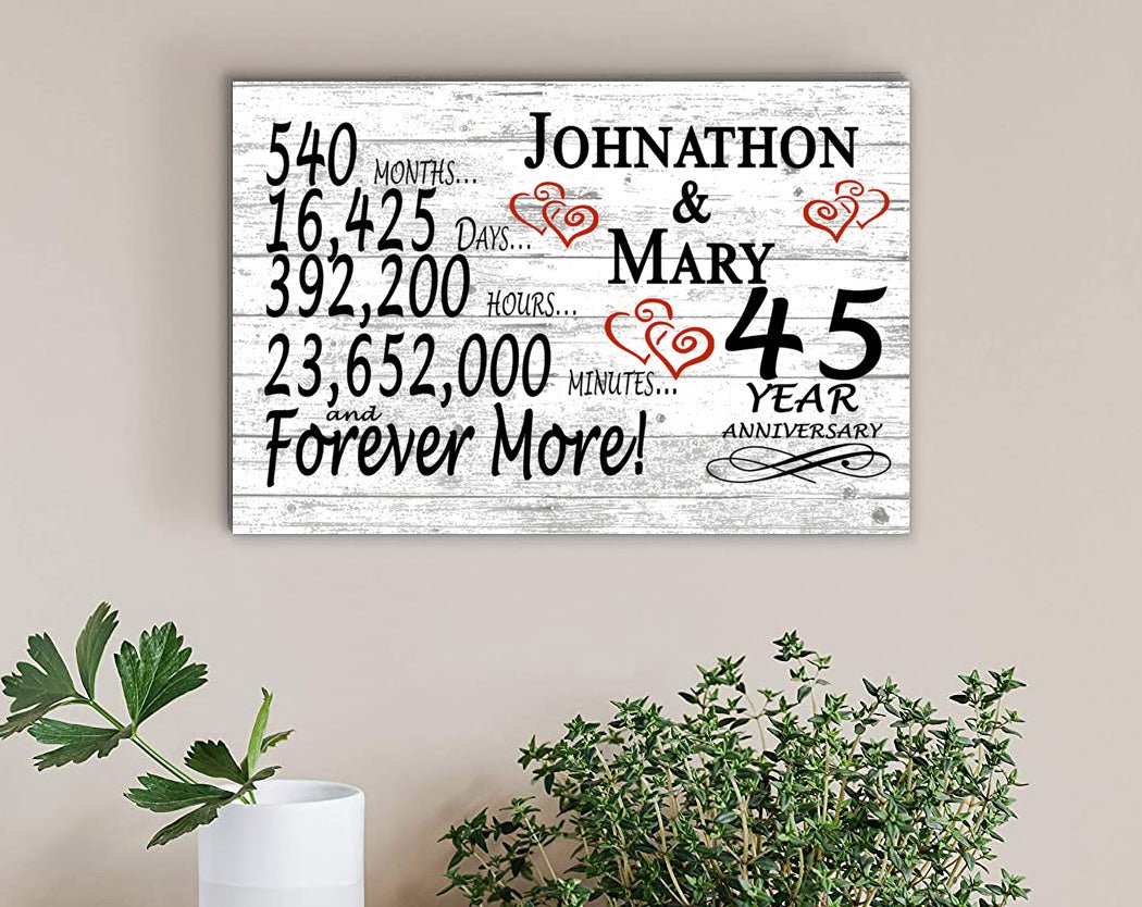 45 Year Anniversary Gift Personalized 45th Wedding Anniversary Present For Him Her or Couple