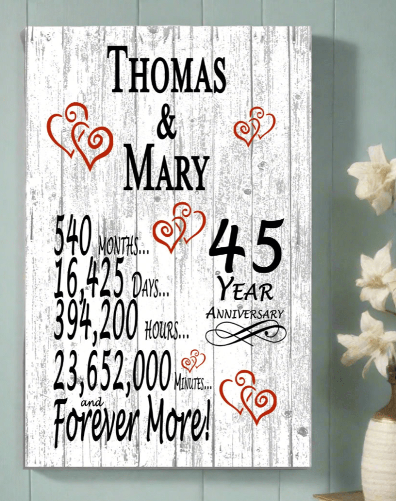 45 Year Anniversary Gift – Personalized 45th Anniversary Plaque with Custom Names