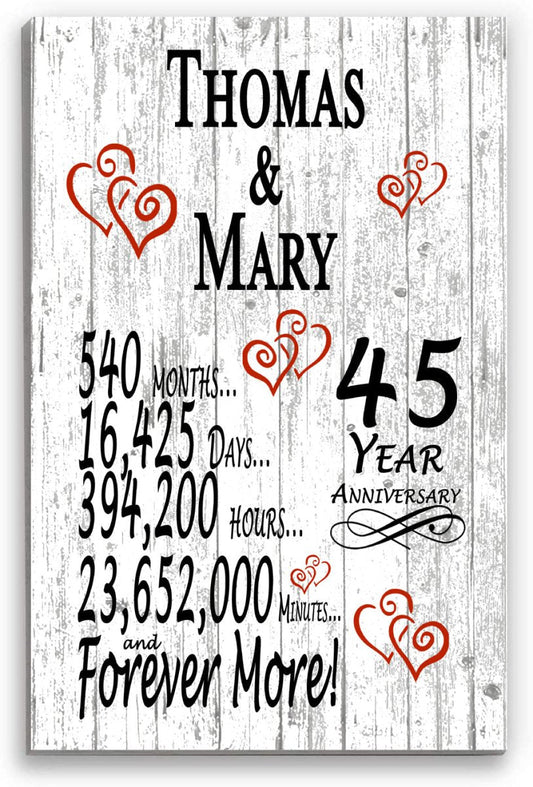 45 Year Anniversary Gift – Personalized 45th Anniversary Plaque with Custom Names