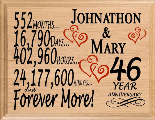 Personalized 46th Anniversary Gift – Custom Wood Keepsake for Husband, Wife, or Couple