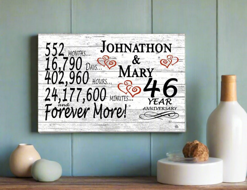 46 Year Anniversary Gift Personalized 46th Wedding Anniversary Present For Him Her