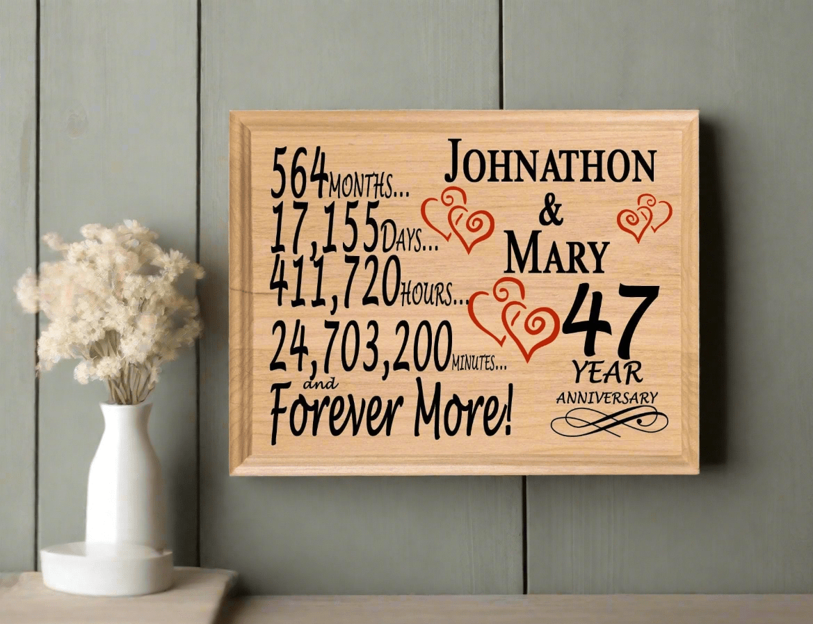 47 Year Anniversary Gift Personalized 47th Wedding Anniversary Present