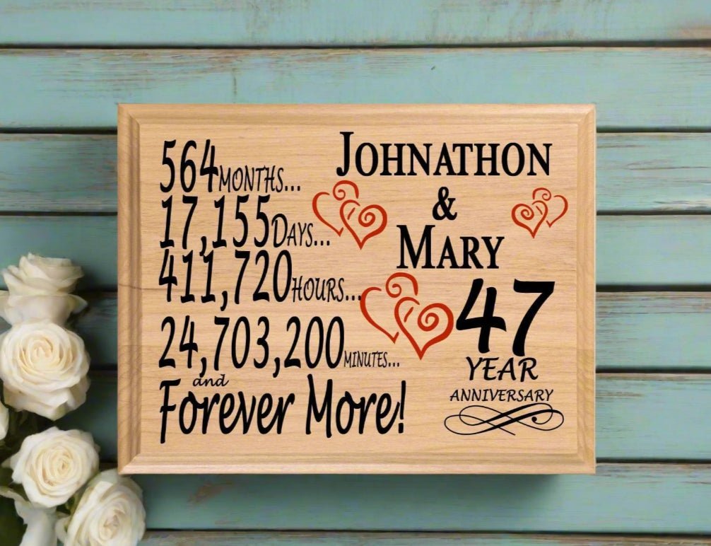 47 Year Anniversary Gift Personalized 47th Wedding Anniversary Present