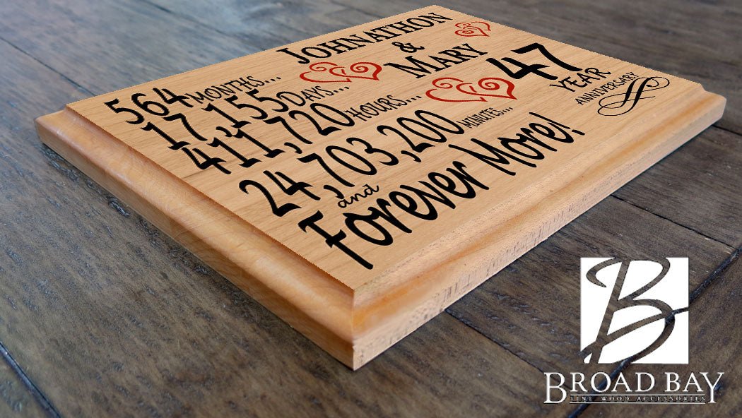 47 Year Anniversary Gift Personalized 47th Wedding Anniversary Present