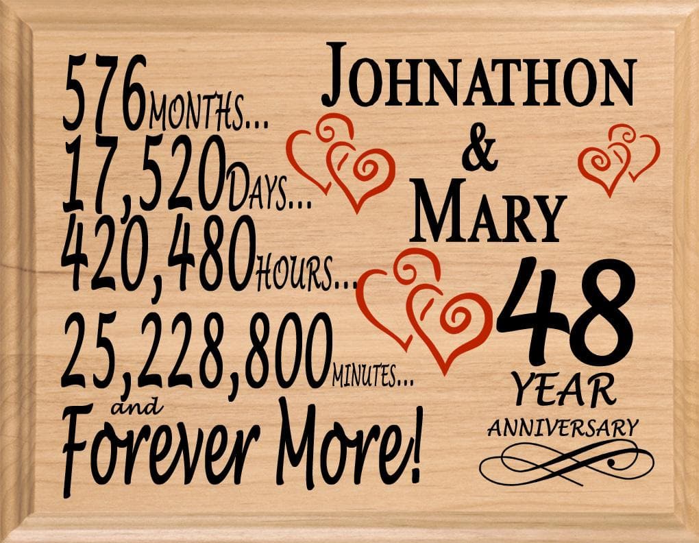 Personalized 48th Anniversary Gift – Custom Wood Keepsake for Husband, Wife, or Couple