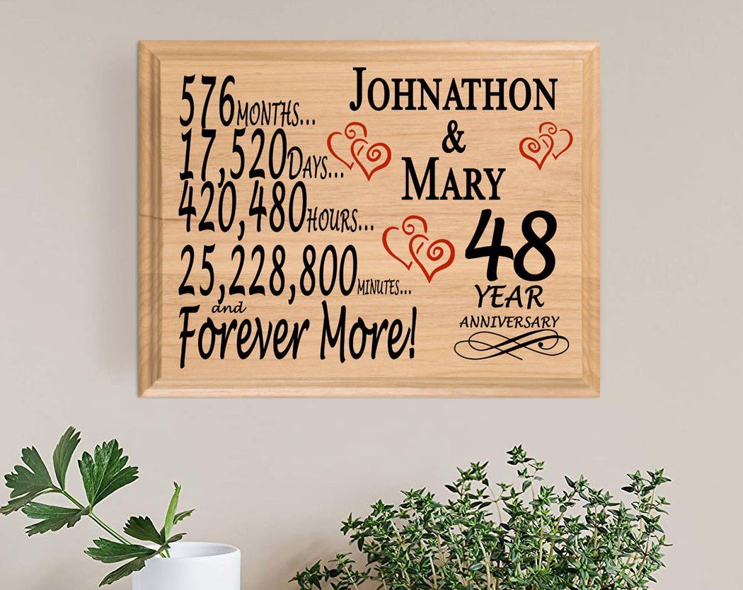 Personalized 48th Anniversary Gift – Custom Wood Keepsake for Husband, Wife, or Couple