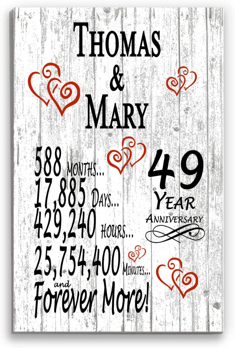 49 Year Anniversary Gift – Personalized 49th Anniversary Plaque with Custom Names
