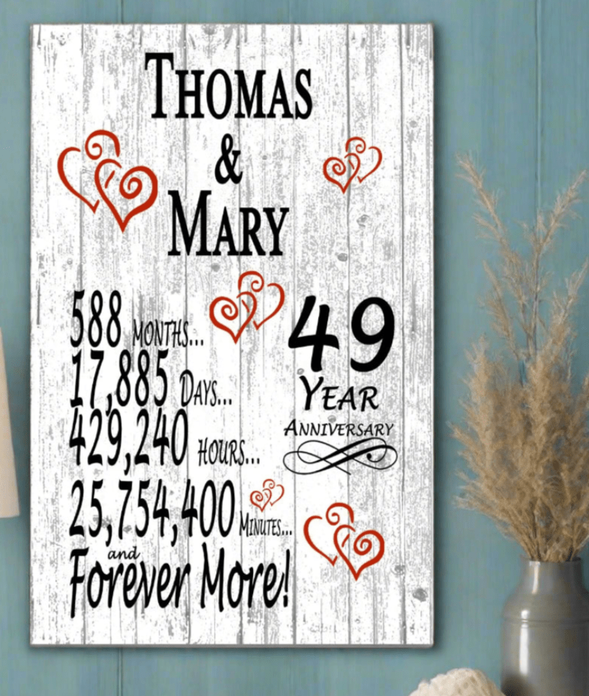 49 Year Anniversary Gift – Personalized 49th Anniversary Plaque with Custom Names