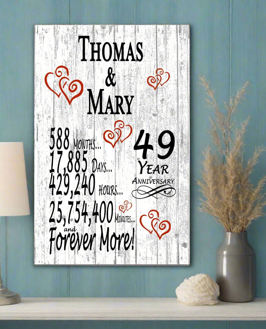 49 Year Anniversary Gift – Personalized 49th Anniversary Plaque with Custom Names