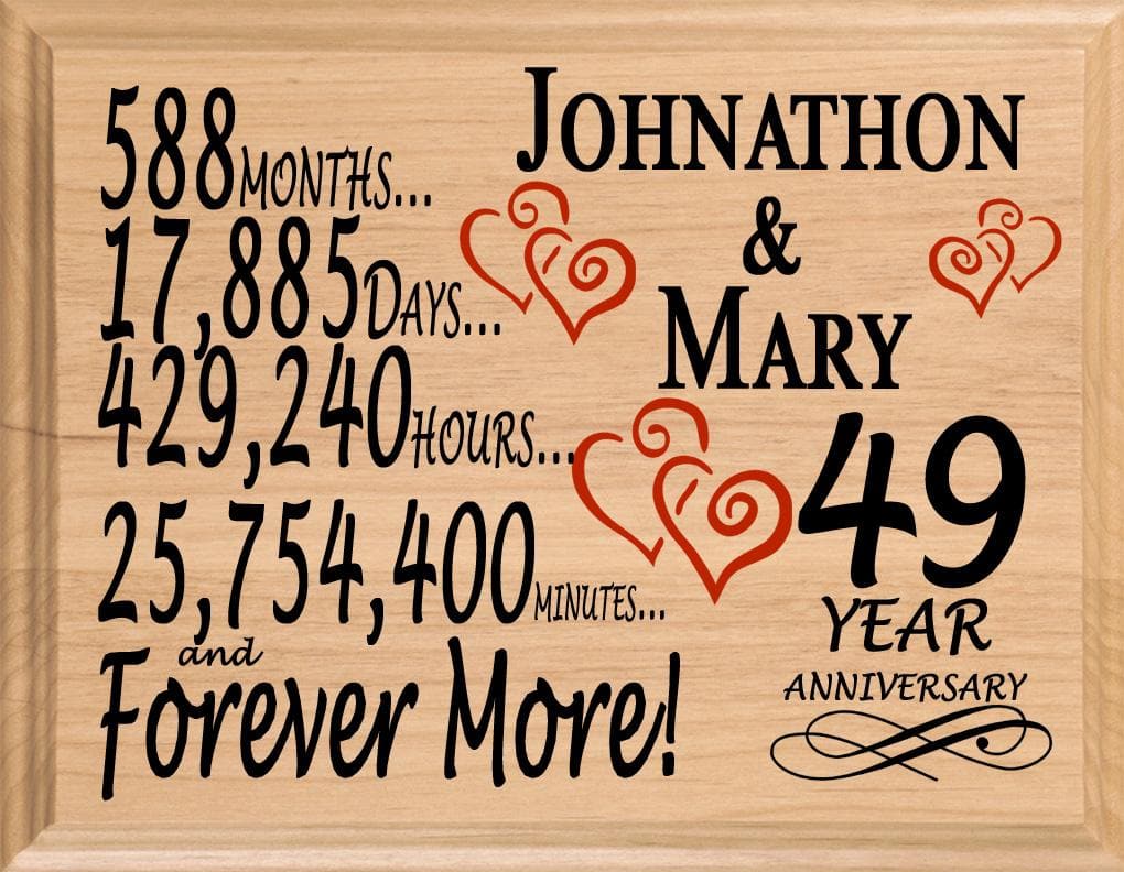 Personalized 49th Anniversary Gift – Custom Wood Keepsake for Husband, Wife, or Couple