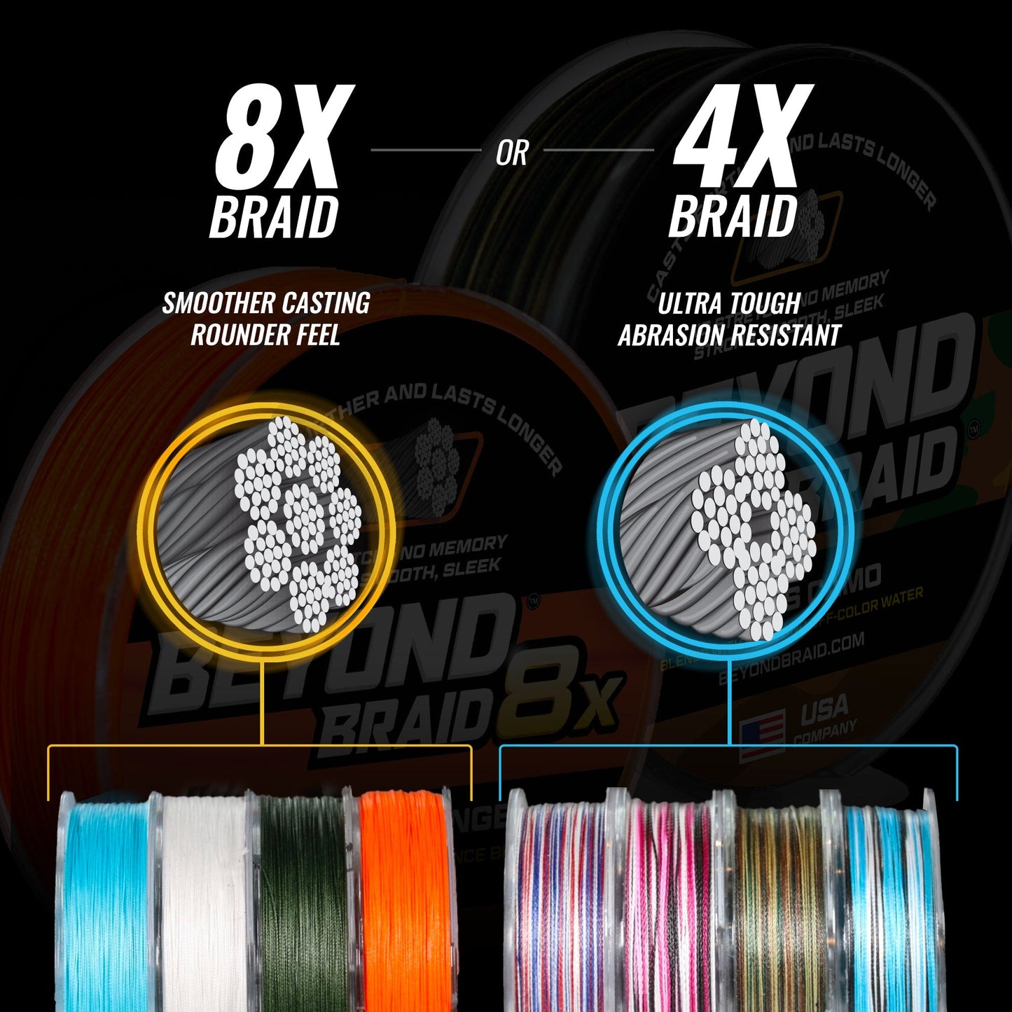 White 8X- No Fade- Ultra Performance 8 Strand