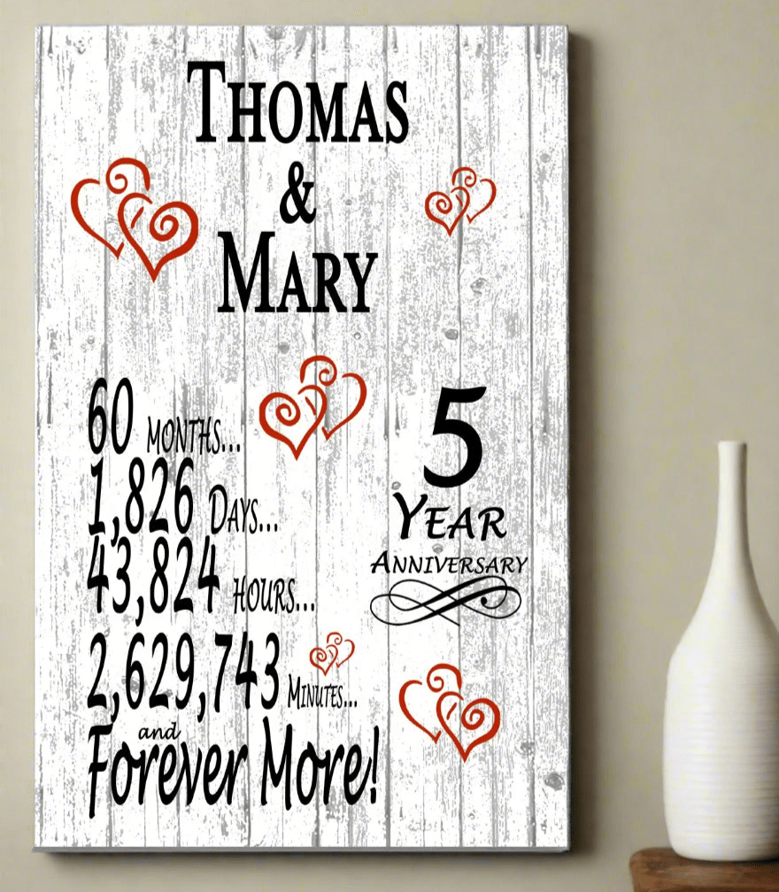5 Year Anniversary Gift – Personalized 5th Anniversary Plaque with Custom Names