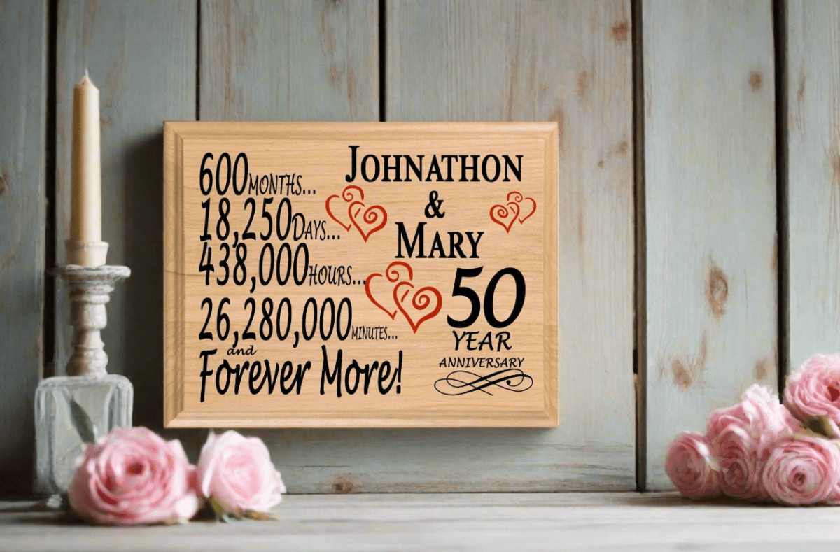Personalized 50th Anniversary Gift – Custom Wood Keepsake for Husband, Wife, or Couple