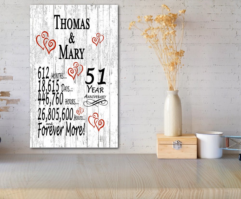 51 Year Anniversary Gift – Personalized 51st Anniversary Plaque with Custom Names