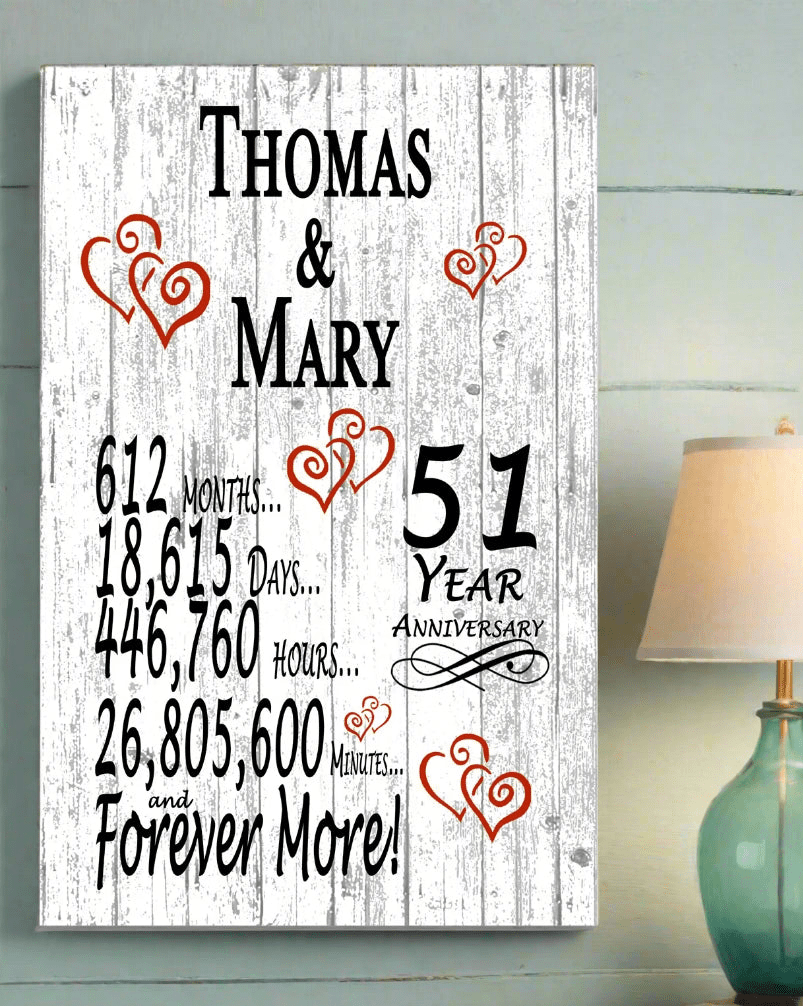 51 Year Anniversary Gift – Personalized 51st Anniversary Plaque with Custom Names