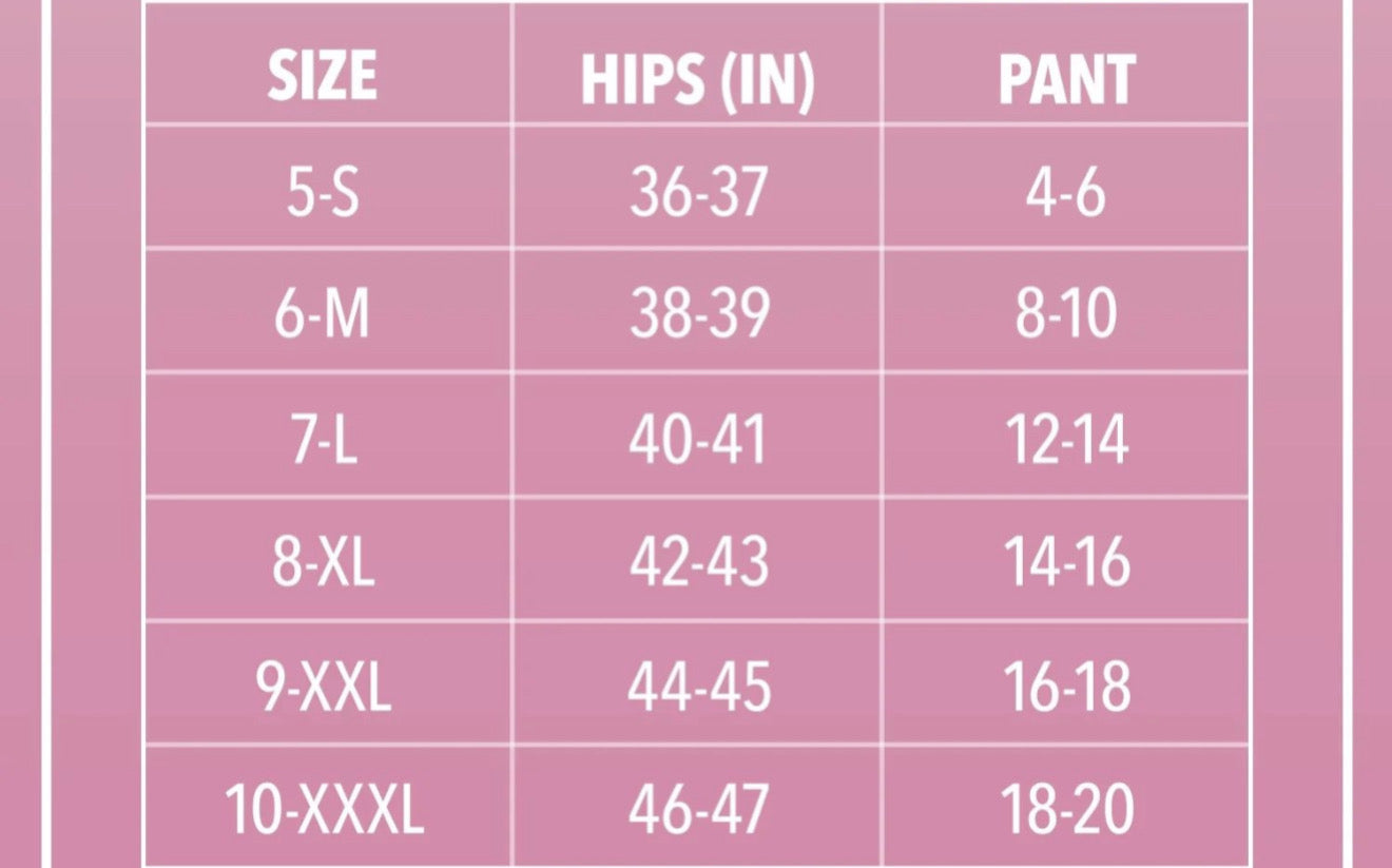 Women's Appendix