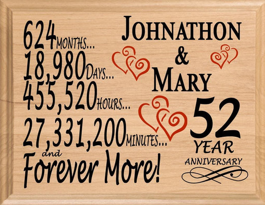 Personalized 52nd Anniversary Gift – Custom Wood Keepsake for Husband, Wife, or Couple