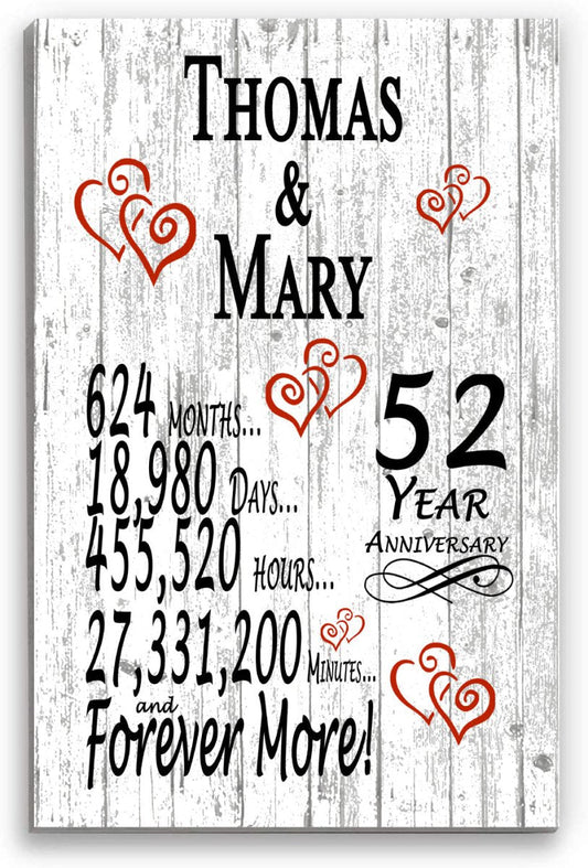 52 Year Anniversary Gift – Personalized 52nd Anniversary Plaque with Custom Names