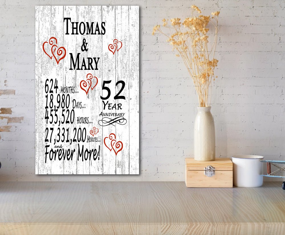 52 Year Anniversary Gift – Personalized 52nd Anniversary Plaque with Custom Names