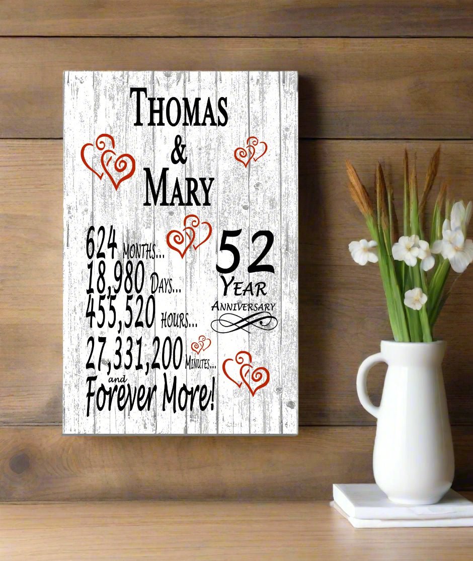 52 Year Anniversary Gift – Personalized 52nd Anniversary Plaque with Custom Names
