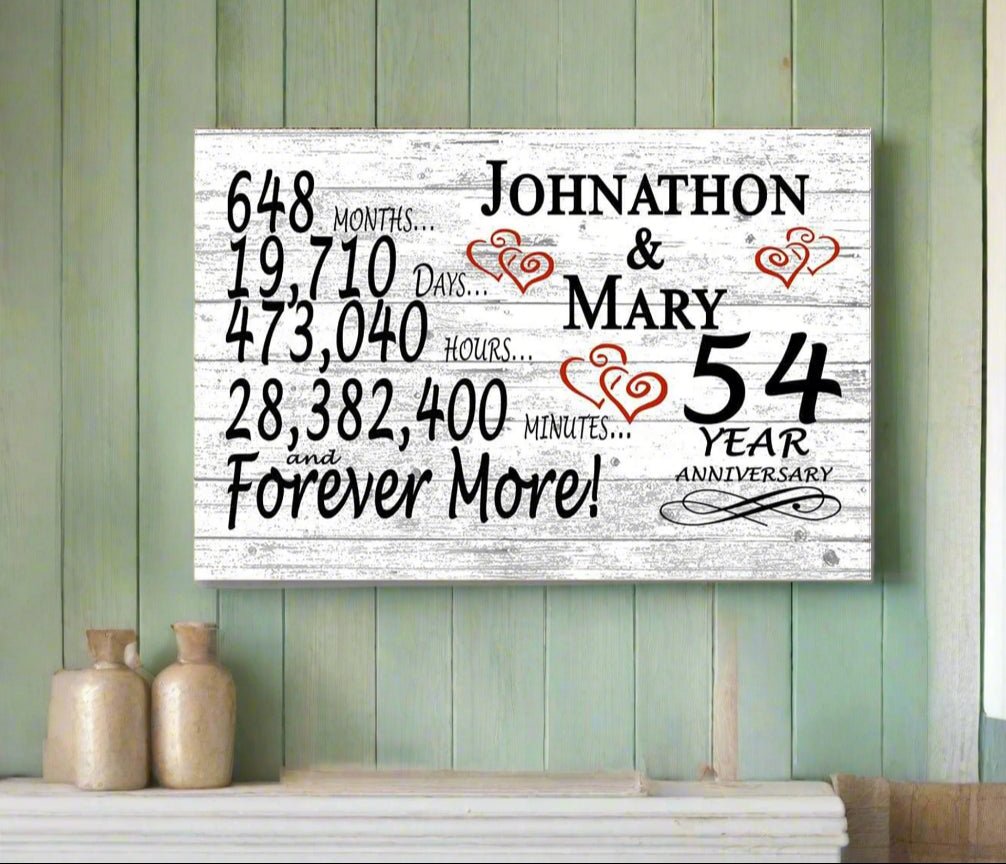 54 Year Anniversary Gift Personalized 54th Wedding Anniversary Present