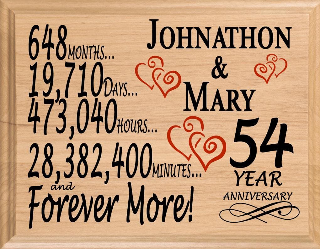 Personalized 54th Anniversary Gift – Custom Wood Keepsake for Husband, Wife, or Couple