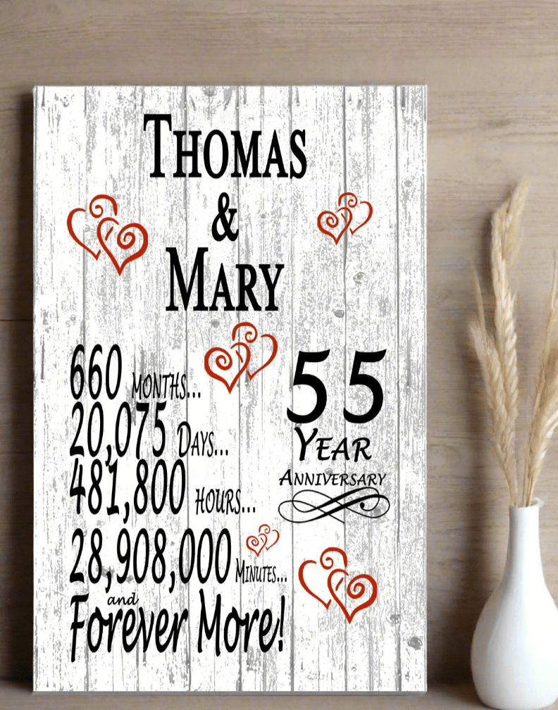 55 Year Anniversary Gift – Personalized 55th Anniversary Plaque with Custom Names