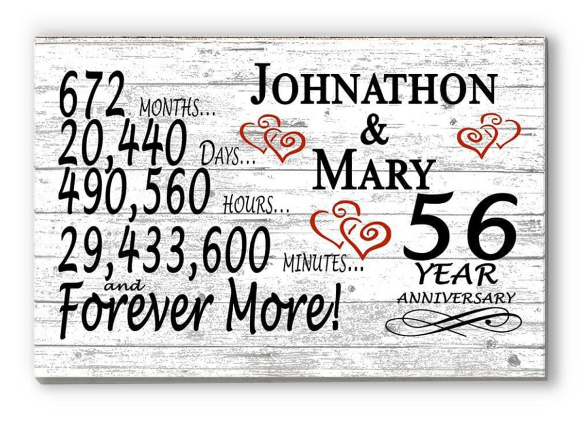 56 Year Anniversary Gift Personalized 56th For Him Her or Couples