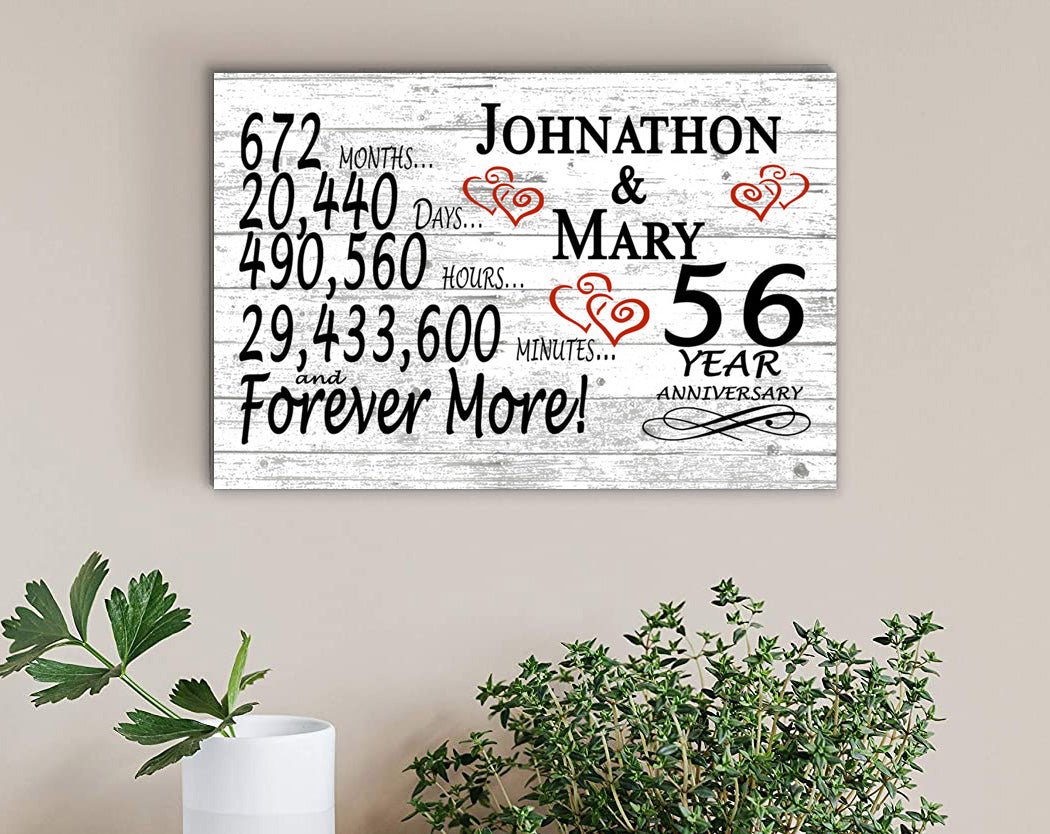 56 Year Anniversary Gift Personalized 56th For Him Her or Couples