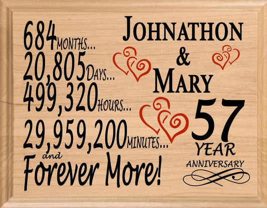 57th Anniversary Gift Personalized 57Personalized 57th Anniversary Gift –  for Husband, Wife, or Couple Year Wedding Anniversary Present