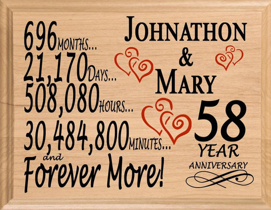 Personalized 58th Anniversary Gift – Custom Wood Keepsake for Husband, Wife, or Couple