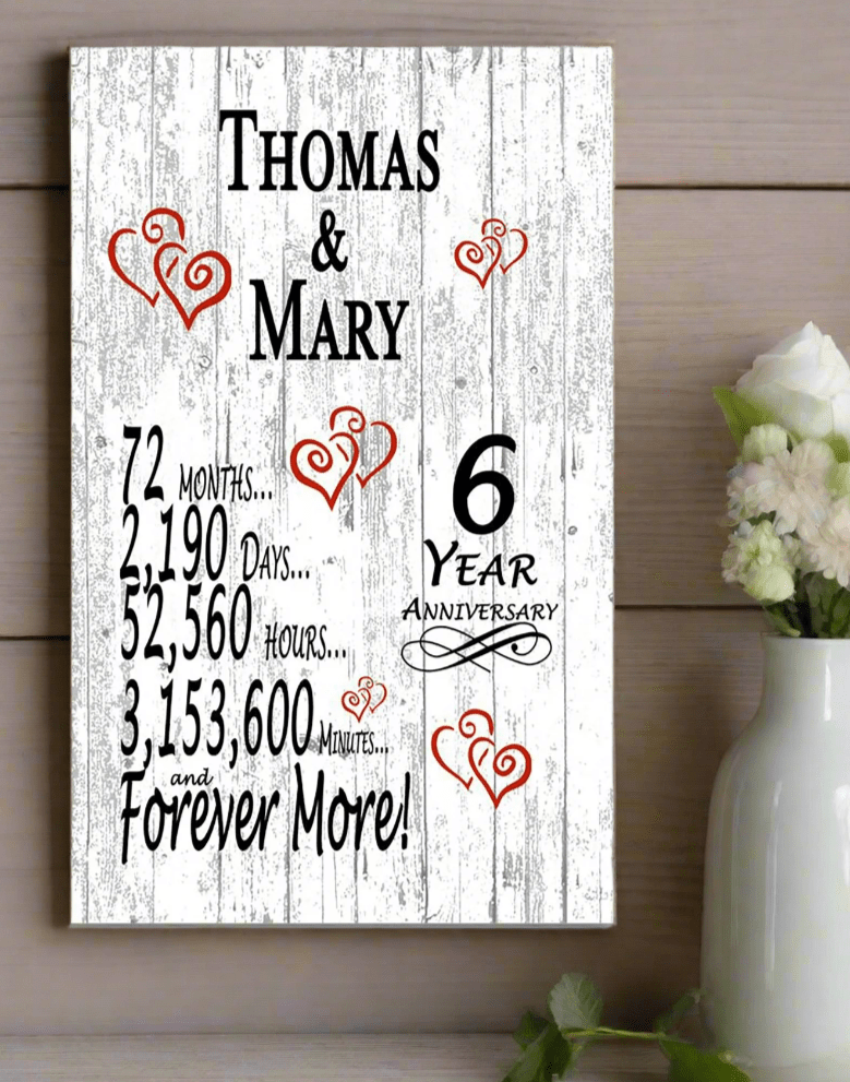 6 Year Anniversary Gift – Personalized 6th Anniversary Plaque with Custom Names