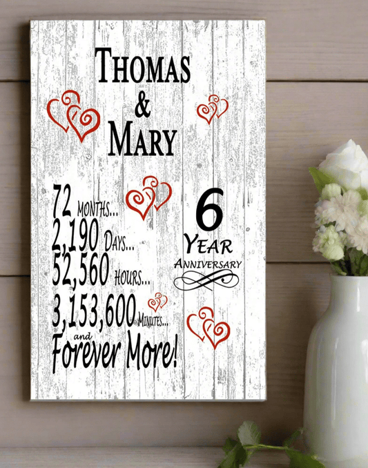 6 Year Anniversary Gift – Personalized 6th Anniversary Plaque with Custom Names