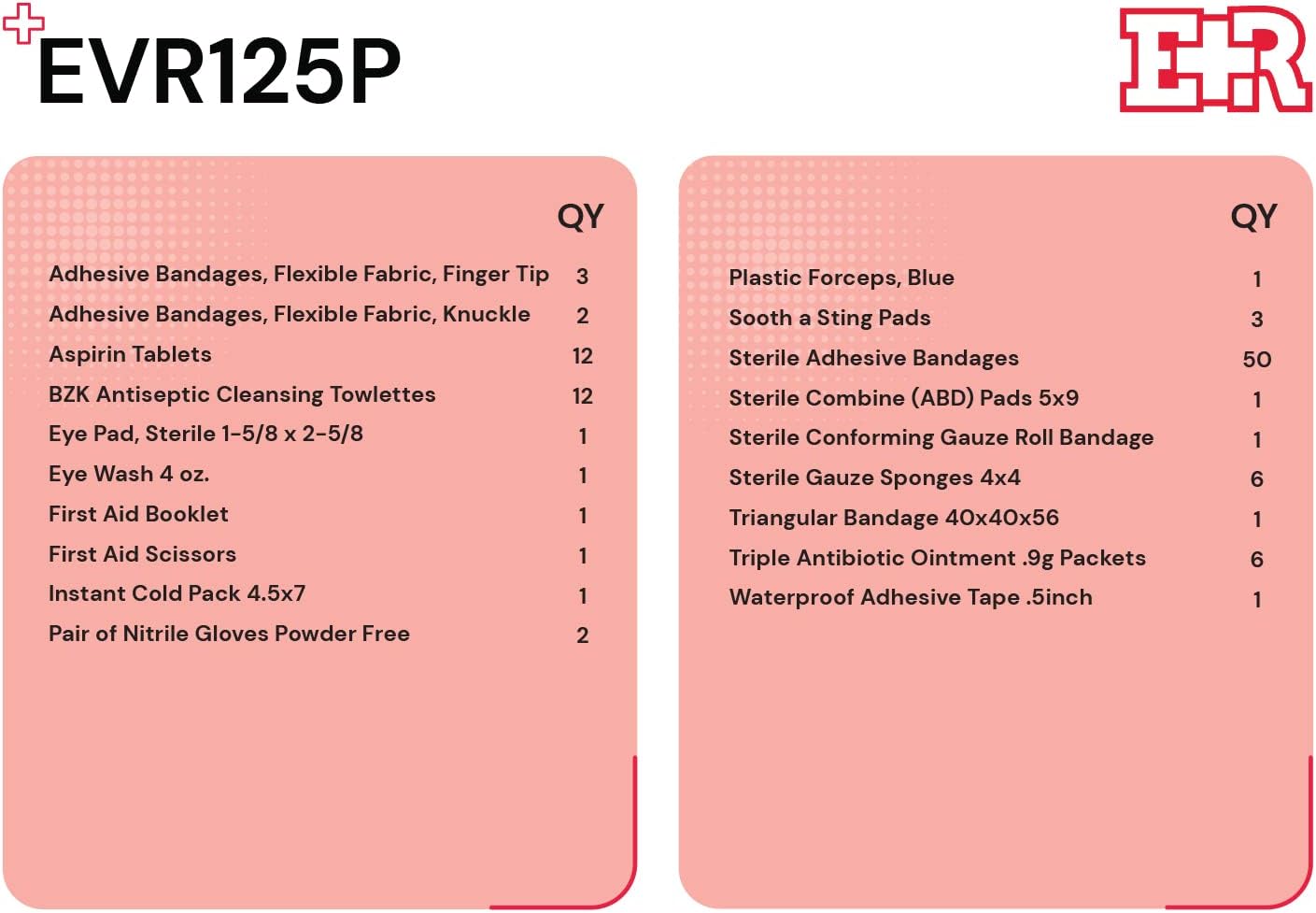 107 Piece, 25 Person First Aid Kit with Plastic Case, OSHA Compliant