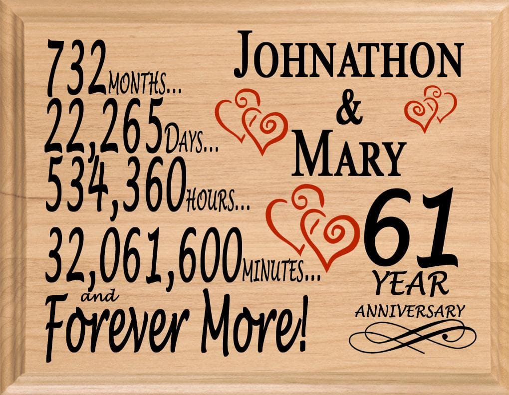 Personalized 61st Anniversary Gift – Custom Wood Keepsake for Husband, Wife, or Couple
