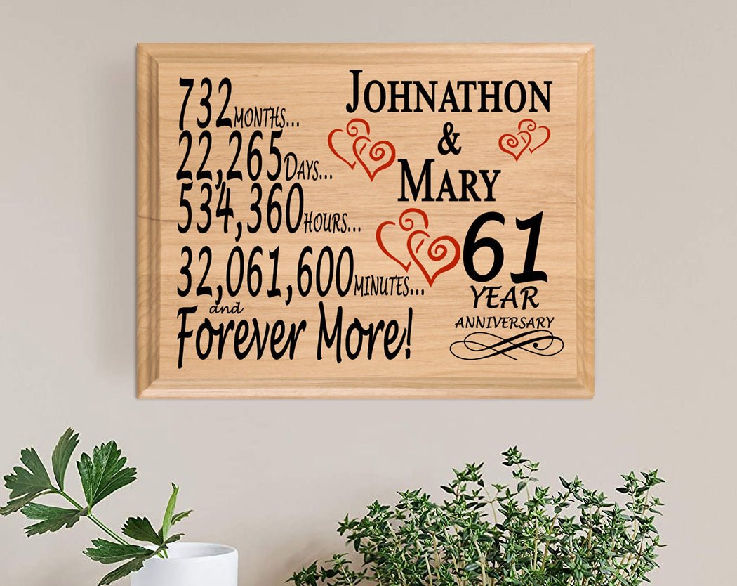 Personalized 61st Anniversary Gift – Custom Wood Keepsake for Husband, Wife, or Couple