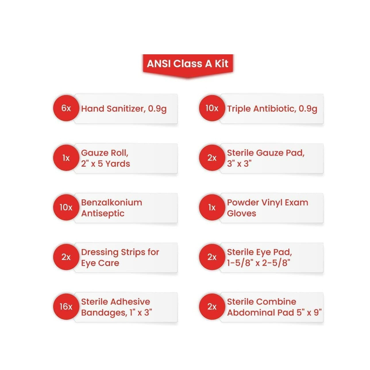 Basic First Aid Kit - ANSI Class A