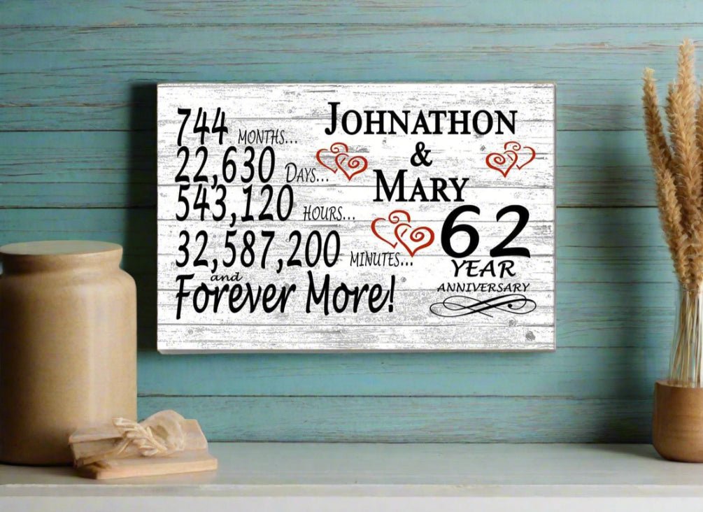 62 Year Anniversary Gift Personalized 62nd Wedding Anniversary Present for Couple