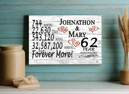 62 Year Anniversary Gift Personalized 62nd Wedding Anniversary Present for Couple