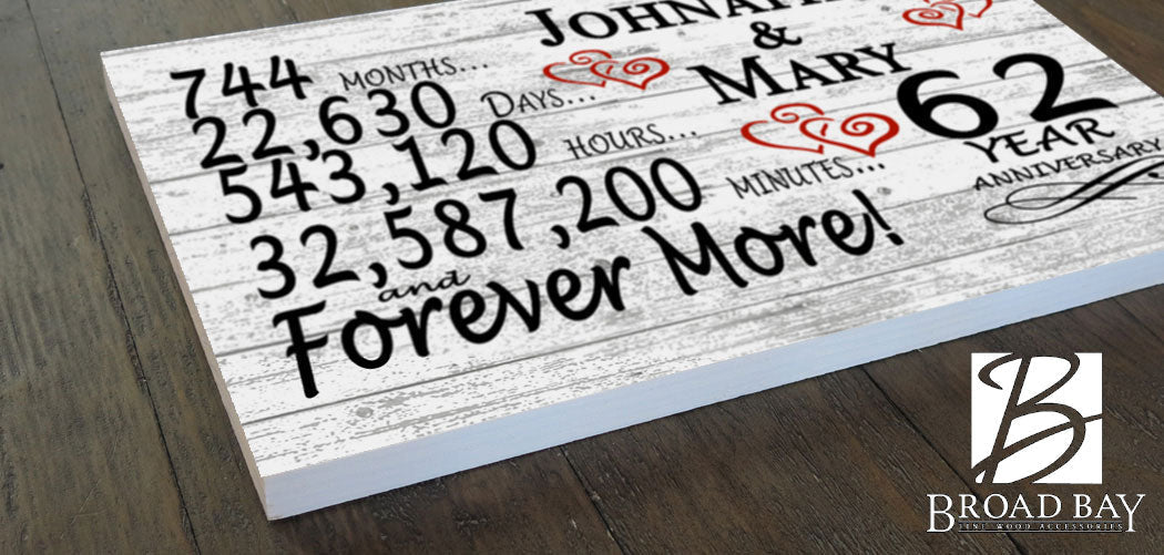 62 Year Anniversary Gift Personalized 62nd Wedding Anniversary Present for Couple
