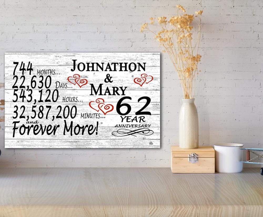 62 Year Anniversary Gift Personalized 62nd Wedding Anniversary Present for Couple