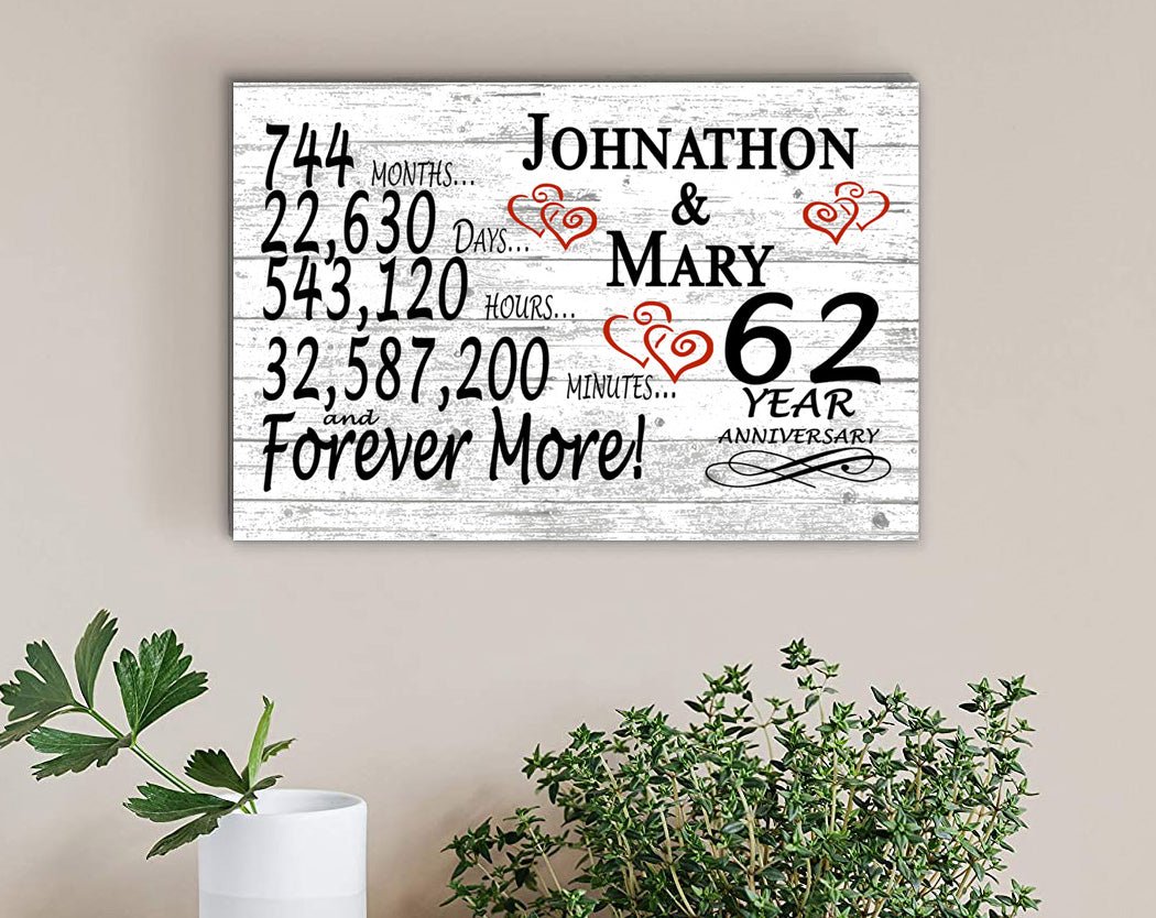 62 Year Anniversary Gift Personalized 62nd Wedding Anniversary Present for Couple