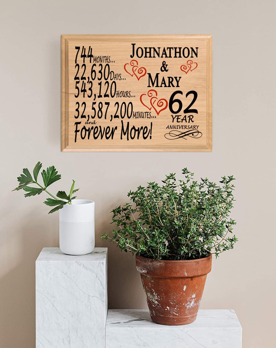 Personalized 62nd Anniversary Gift – Custom Wood Keepsake for Husband, Wife, or Couple