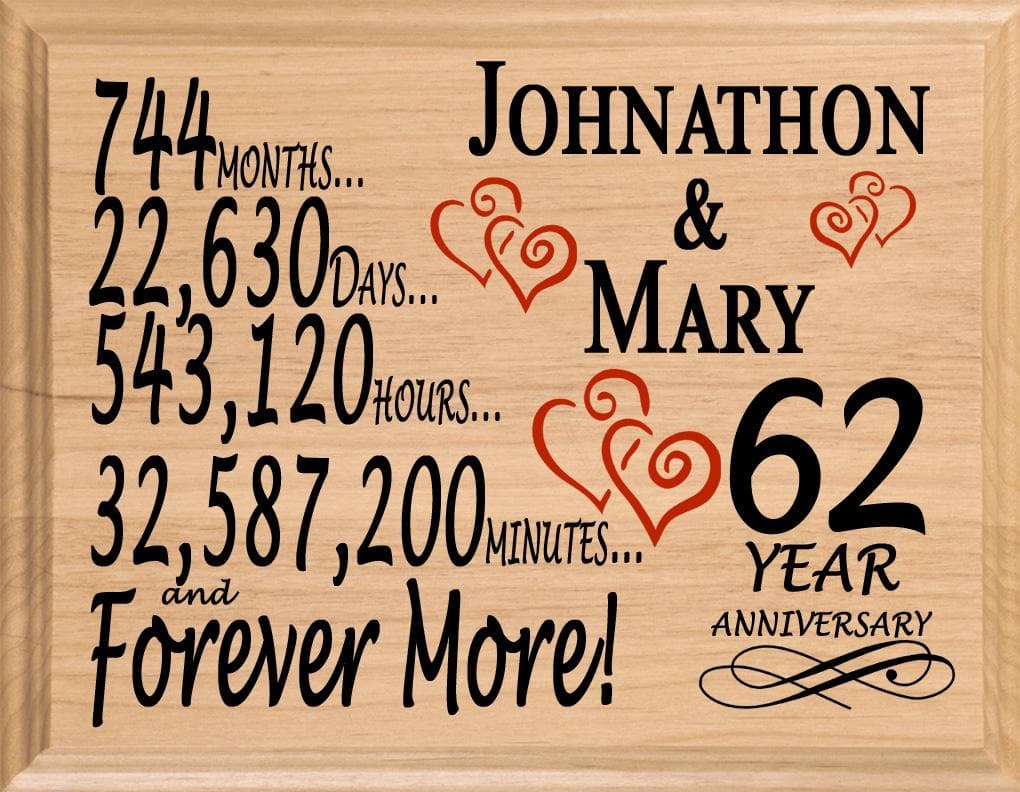 Personalized 62nd Anniversary Gift – Custom Wood Keepsake for Husband, Wife, or Couple
