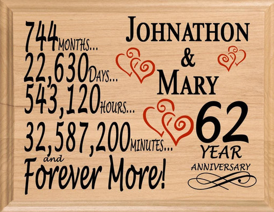 Personalized 62nd Anniversary Gift – Custom Wood Keepsake for Husband, Wife, or Couple