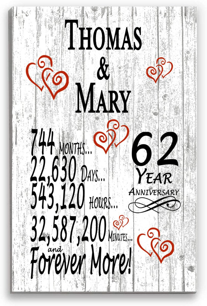 62 Year Anniversary Gift – Personalized 62nd Anniversary Plaque with Custom Names