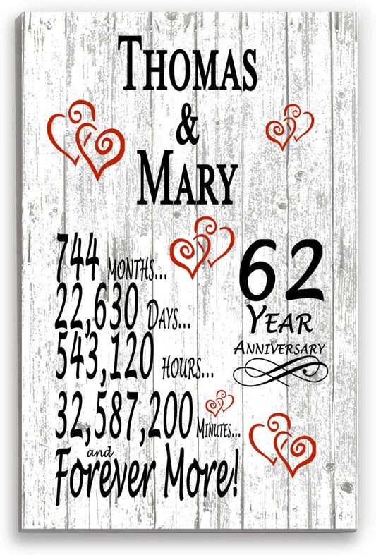 62 Year Anniversary Gift – Personalized 62nd Anniversary Plaque with Custom Names
