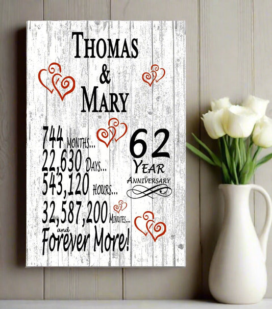62 Year Anniversary Gift – Personalized 62nd Anniversary Plaque with Custom Names
